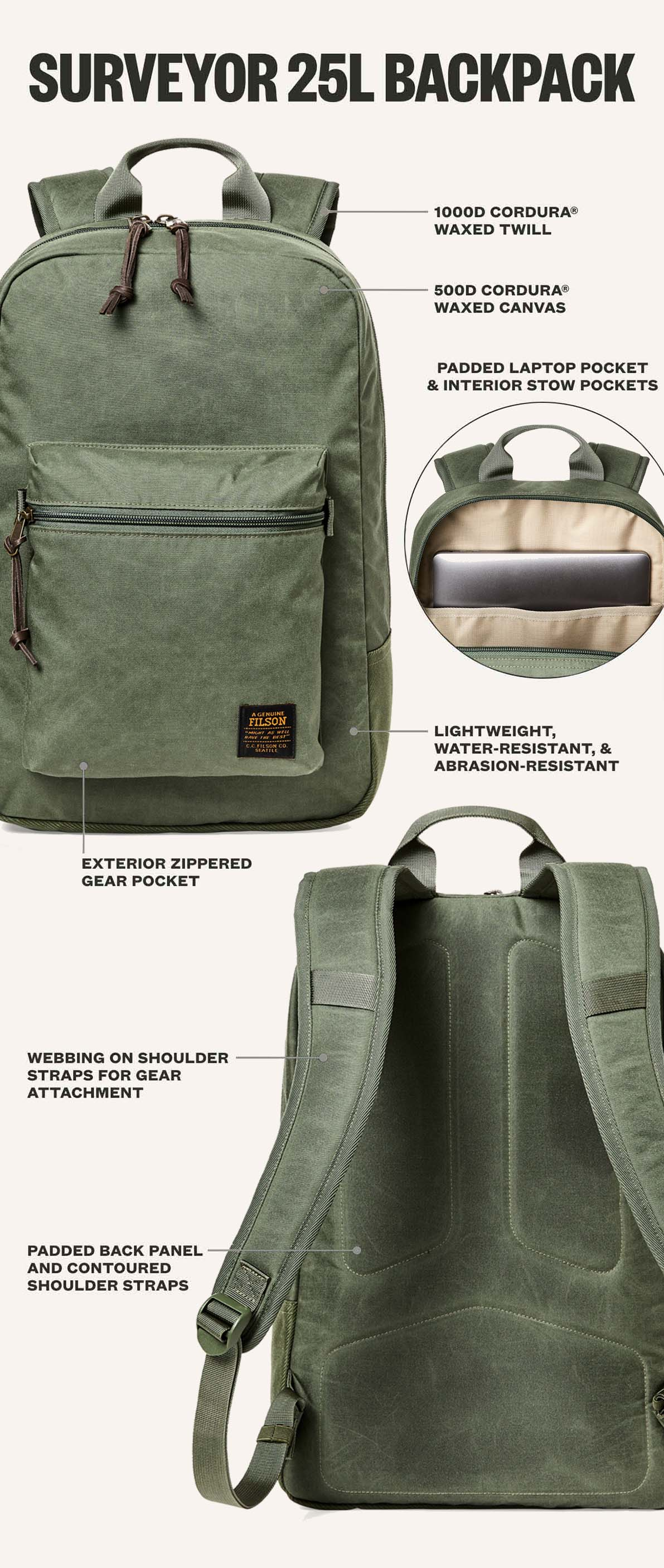 Filson Surveyor 25L Backpack Service Green, explained