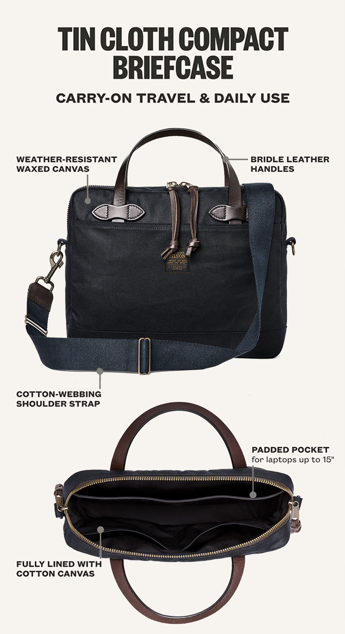 Filson Tin Cloth Compact Briefcase Navy, explained