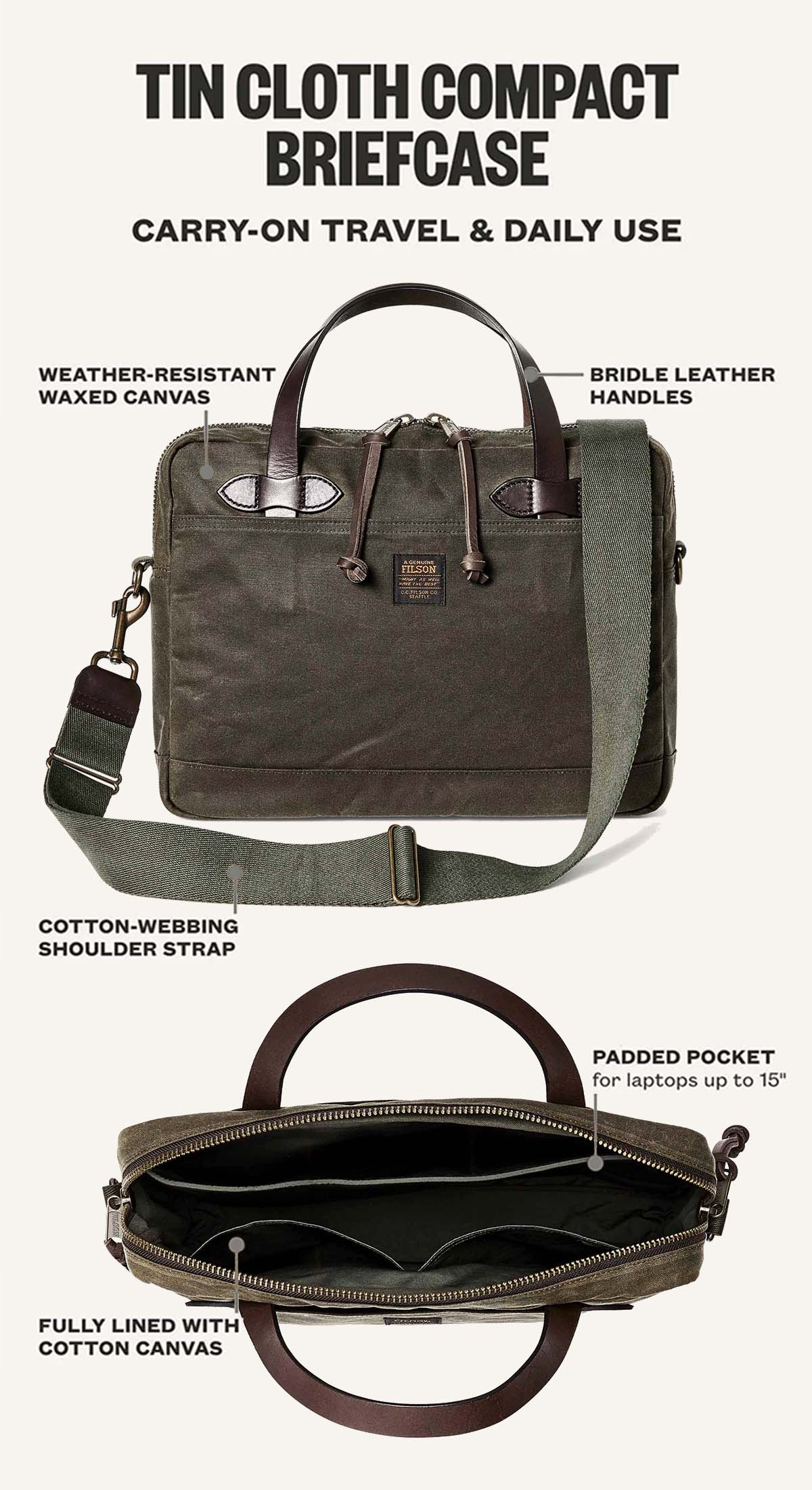 Filson Tin Cloth Compact Briefcase Otter Green, explained