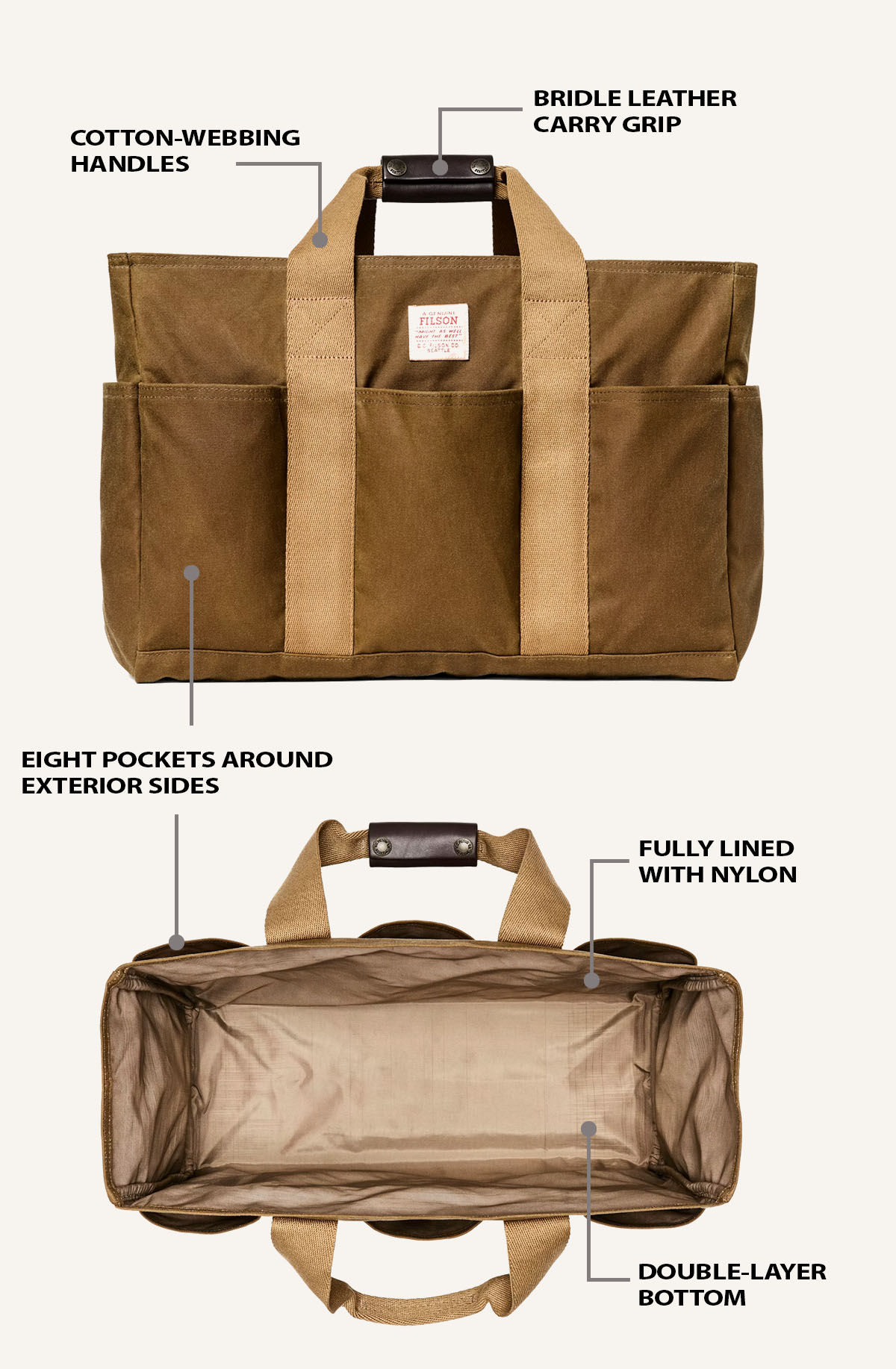 Filson Tin Cloth Supply Tote Dark Tan, explained